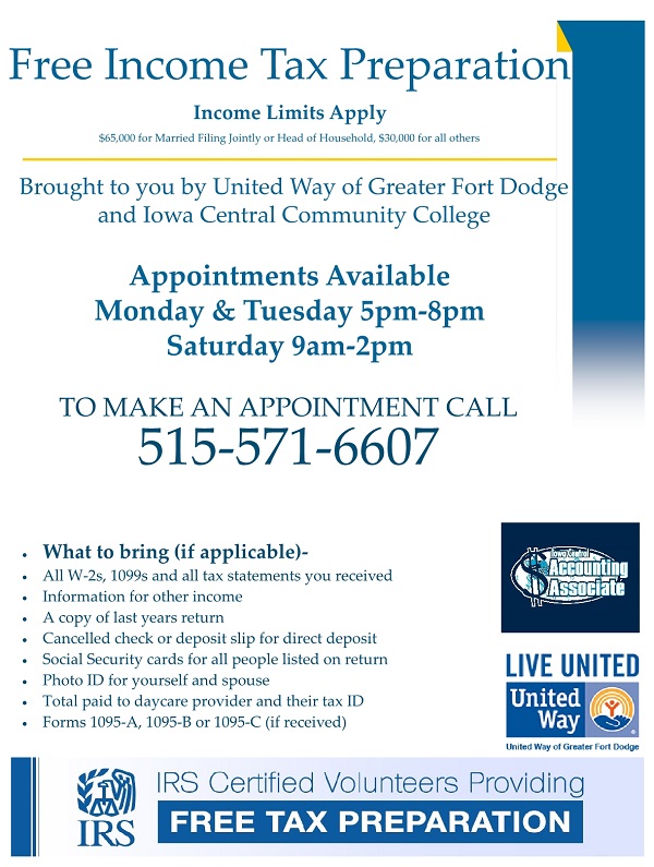 Fort Dodge Community Foundation